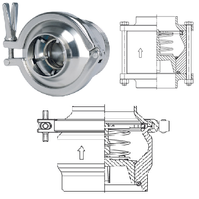 AWH- Non Return Valve