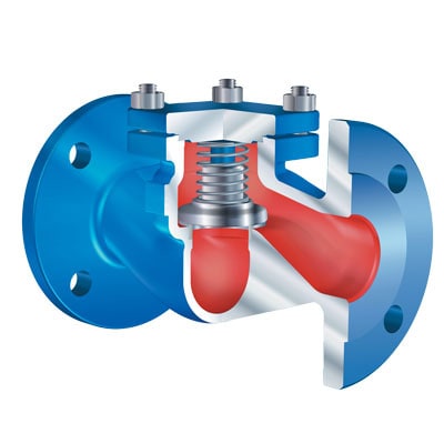 ARI- Spring Non-return Valve