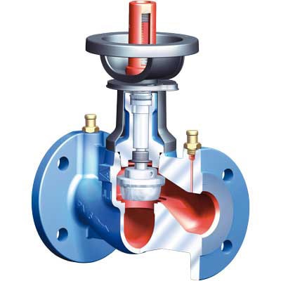 ARI- Regulating Valve