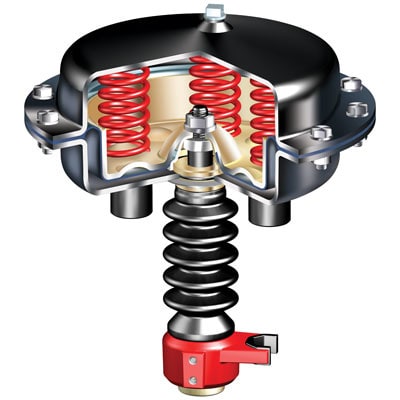 ARI- Pneumatic Actuators