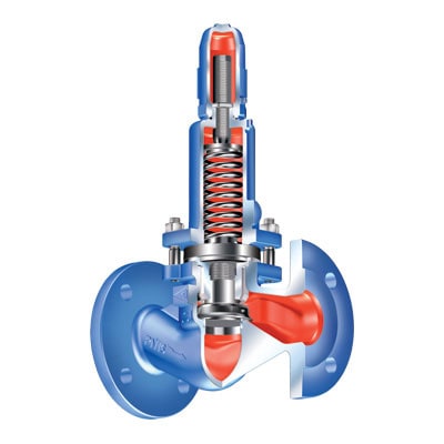 ARI- Pres.Regulating Valve