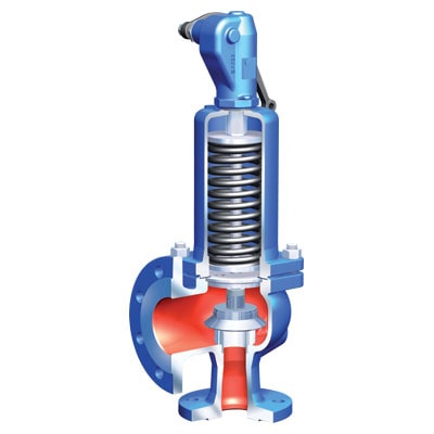 ARI- Safety Valve